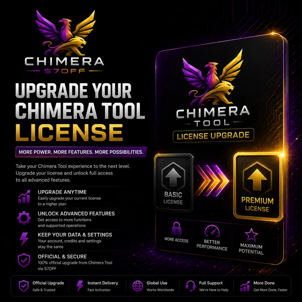 Upgrade Your Chimera Tool License - Image 1