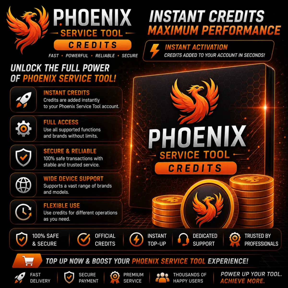 Phoenix Service Tool Credits