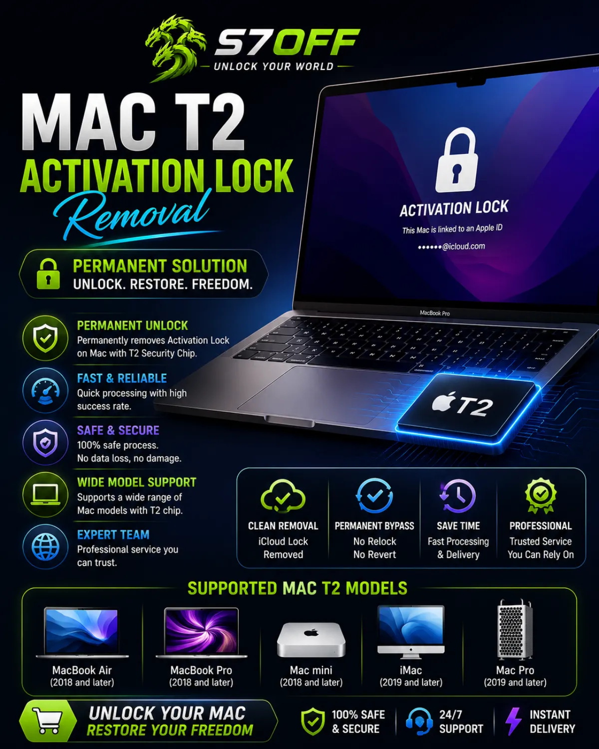 Mac T2 Activation Lock Removal — iCloud Unlock for T2 Macs